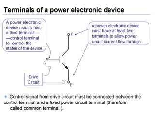 Unit 1 power electronics devices