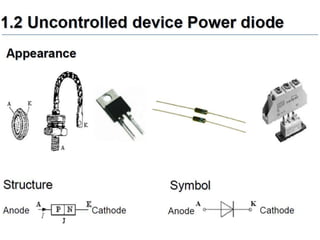 Unit 1 power electronics devices