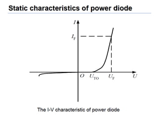 Unit 1 power electronics devices