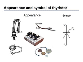 Unit 1 power electronics devices