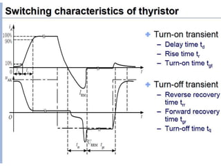 Unit 1 power electronics devices