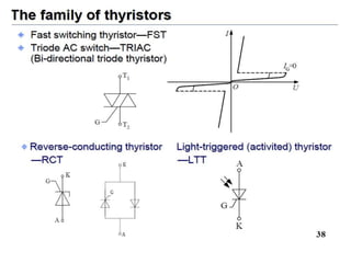 Unit 1 power electronics devices