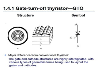 Unit 1 power electronics devices