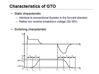Unit 1 power electronics devices