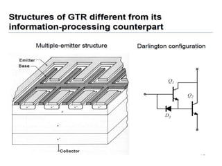 Unit 1 power electronics devices