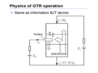 Unit 1 power electronics devices
