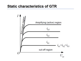 Unit 1 power electronics devices