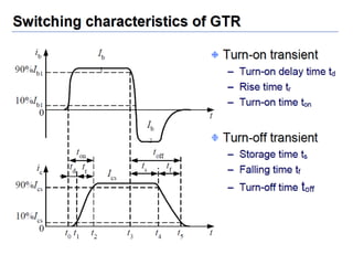 Unit 1 power electronics devices