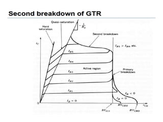 Unit 1 power electronics devices