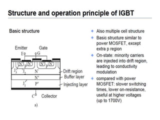 Unit 1 power electronics devices