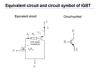 Unit 1 power electronics devices
