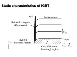 Unit 1 power electronics devices