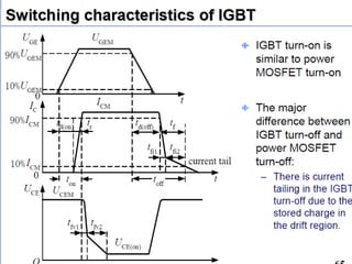 Unit 1 power electronics devices