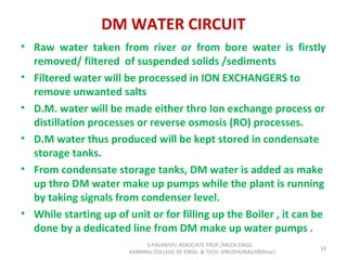 Dm Water Module Unit1 COALBASEDPOWER PLANTS | PPT