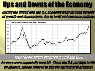 During the Gilded Age, the U.S. economy went through periods
of growth and depressions, due to tariff and currency policies
                         1870-1900




            Major depressions occurred in 1873 and 1893
Farmers were especially hard hit. Since the U.S. put high tariffs
  on imports, Europe refused to buy our agricultural products
   ©CSCOPE 2008                                             18
 