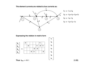 The element currents are related to bus currents as:
I4
I3
I2
I1
I1 = - i1 + i6
I2 = - i2 + i5 – i6 + i7
I3 = - i4 – i5
I4 = - i3 + i4 – i7
7
6
5 4
3
2
1
1
2 3 4
0
Expressing the relation in matrix form
4
3
2
1
I
I
I
I
=
Thus Ibus = A i (1.22)
-1 1
-1 1 -1 1
-1 -1
-1 1 -1
i1
i2
i3
i4
i5
i6
i7
 