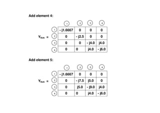 Add element 4:
- j1.6667 0 0 0
0 - j2.5 0 0
0 0 - j4.0 j4.0
0 0 j4.0 - j6.0
Ybus =
1
1
2
3
4
2 3 4
Add element 5:
- j1.6667 0 0 0
0 - j7.5 j5.0 0
0 j5.0 - j9.0 j4.0
0 0 j4.0 - j6.0
Ybus =
1
1
2
3
2 3 4
4
 