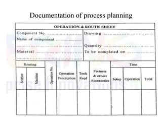 Documentation of process planning
 
