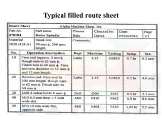 Typical filled route sheet
 