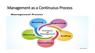 Management as a Continuous Process
 