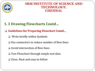 Unit 1 Program pratices for system which helps to solve c matter | PPTX