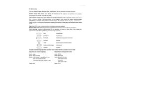 UNIT1 PPS of C language for first year first semester | PDF