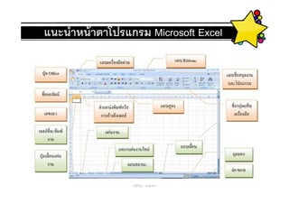 แนะนําหน้ าตาโปรแกรม Microsoft Excel




                  ครูพีรญา ดุนขุนทด
 