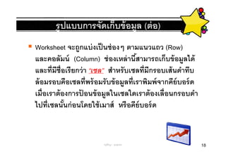 รู ปแบบการจัดเก็บข้ อมูล (ต่ อ)
Worksheet จะถูกแบ่ งเป็ นช่ องๆ ตามแนวแถว (Row)
และคอลัมน์ (Column) ช่ องเหล่ านีสามารถเก็บข้ อมูลได้
และทีมีชือเรี ยกว่ า “เซล” สําหรั บเซลทีมีกรอบเส้ นดําทึบ
ล้ อมรอบคือเซลทีพร้ อมรั บข้ อมูลทีเราพิมพ์ จากคีย์บอร์ ด
เมือเราต้ องการปอนข้ อมูลในเซลใดเราต้ องเลือนกรอบดํา
                 ้
ไปทีเซลนันก่ อนโดยใช้ เมาส์ หรื อคีย์บอร์ ด


                        ครูพีรญา ดุนขุนทด                   18
 