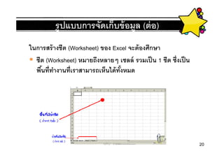 รู ปแบบการจัดเก็บข้ อมูล (ต่ อ)
ในการสร้ างชีต (Worksheet) ของ Excel จะต้ องศึกษา
  ชีต (Worksheet) หมายถึงหลายๆ เซลล์ รวมเป็ น 1 ชีต ซึงเป็ น
  พืนทีทํางานทีเราสามารถเห็นได้ ทงหมด
                                 ั




                           ครูพีรญา ดุนขุนทด                   20
 