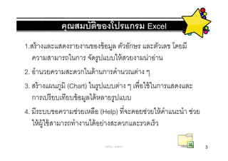คุณสมบัตของโปรแกรม Excel
                    ิ
1.สร้ างและแสดงรายงานของข้ อมูล ตัวอักษร และตัวเลข โดยมี
   ความสามารถในการ จัดรูปแบบให้ สวยงามน่าอ่าน
2. อํานวยความสะดวกในด้ านการคํานวณต่าง ๆ
3. สร้ างแผนภูมิ (Chart) ในรูปแบบต่าง ๆ เพือใช้ ในการแสดงและ
   การเปรี ยบเทียบข้ อมูลได้ หลายรูปแบบ
4. มีระบบขอความช่วยเหลือ (Help) ทีจะคอยช่วยให้ คําแนะนํา ช่วย
   ให้ ผ้ ใช้ สามารถทํางานได้ อย่างสะดวกและรวดเร็ ว
          ู

                           ครูพีรญา ดุนขุนทด                    3
 