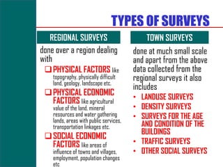 TYPES OF SURVEYS
   REGIONAL SURVEYS                          TOWN SURVEYS
done over a region dealing               done at much small scale
with                                     and apart from the above
  PHYSICAL FACTORS like                 data collected from the
    topography, physically difficult
    land, geology, landscape etc.
                                         regional surveys it also
                                         includes
  PHYSICAL ECONOMIC                     • LANDUSE SURVEYS
   FACTORS like agricultural
    value of the land, mineral           • DENSITY SURVEYS
    resources and water gathering        • SURVEYS FOR THE AGE
    lands, areas with public services,
    transportation linkages etc.           AND CONDITION OF THE
                                           BUILDINGS
  SOCIAL ECONOMIC
   FACTORS like areas of                 • TRAFFIC SURVEYS
    influence of towns and villages,     • OTHER SOCIAL SURVEYS
    employment, population changes
    etc
 