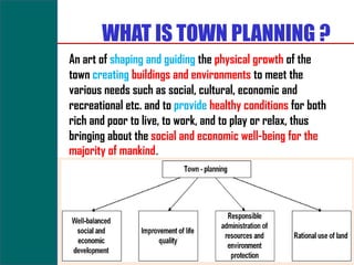 WHAT IS TOWN PLANNING ?
An art of shaping and guiding the physical growth of the
town creating buildings and environments to meet the
various needs such as social, cultural, economic and
recreational etc. and to provide healthy conditions for both
rich and poor to live, to work, and to play or relax, thus
bringing about the social and economic well-being for the
majority of mankind.
 