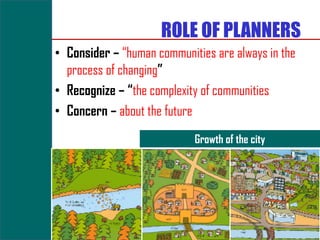ROLE OF PLANNERS
• Consider – “human communities are always in the
  process of changing”
• Recognize – “the complexity of communities
• Concern – about the future
                            Growth of the city
 