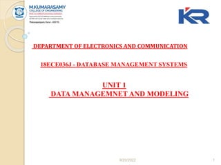 DEPARTMENT OF ELECTRONICS AND COMMUNICATION
18ECE036J - DATABASE MANAGEMENT SYSTEMS
UNIT 1
DATA MANAGEMNET AND MODELING
9/20/2022 1
 