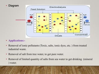 • Diagram
• Applications:-
• Removal of ionic pollutants (Toxic, salts, ionic dyes, etc. ) from treated
industrial waste.
• Removal of salt from tree water, to get pure water.
• Removal of limited quantity of salts from sea water to get drinking (mineral
) water.
 