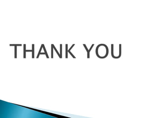 introduction to computer graphics unit 1