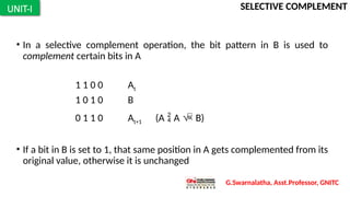 Selective Complement UNIT 1 PPT according to syllabus JNTUH.pptx