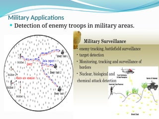 Military Applications
 Detection of enemy troops in military areas.
 