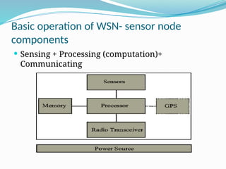 Basic operation of WSN- sensor node
components
 Sensing + Processing (computation)+
Communicating
 