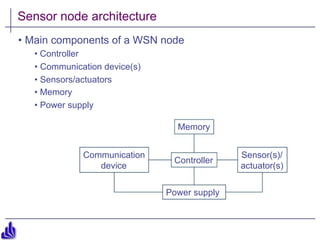 Sensor node architecture
• Main components of a WSN node
• Controller
• Communication device(s)
• Sensors/actuators
• Memory
• Power supply
Memory
Communication
device
Controller
Power supply
Sensor(s)/
actuator(s)
 