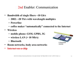 IFETCE/ME(CSE)/RAJESH R /I YEAR/I SEM/ NE7002/MPC/UNIT 1/PPT/VER 1.1 55
55
2nd Enabler: Communication
• Bandwidth of single fibers ~10 Gb/s
– 2002: ~20 Tb/s with wavelength multiplex
– Powerline
– coffee maker “automatically” connected to the Internet
• Wireless
– mobile phone: GSM, GPRS, 3G
– wireless LAN (> 10 Mb/s)
– Bluetooth
• Room networks, body area networks
• Internet-on-a-chip
 