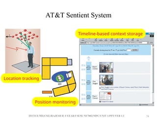 IFETCE/ME(CSE)/RAJESH R /I YEAR/I SEM/ NE7002/MPC/UNIT 1/PPT/VER 1.1 74
74
AT&T Sentient System
Timeline-based context storage
Location tracking
Position monitoring
 