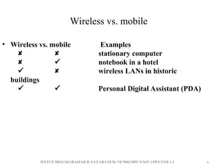 IFETCE/ME(CSE)/RAJESH R /I YEAR/I SEM/ NE7002/MPC/UNIT 1/PPT/VER 1.1 9
9
Wireless vs. mobile
• Wireless vs. mobile Examples
  stationary computer
  notebook in a hotel
  wireless LANs in historic
buildings
  Personal Digital Assistant (PDA)
 