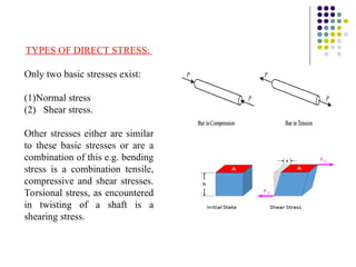 TYPES OF DIRECT STRESS:
Only two basic stresses exist:
(1)Normal stress
(2) Shear stress.
Other stresses either are similar
to these basic stresses or are a
combination of this e.g. bending
stress is a combination tensile,
compressive and shear stresses.
Torsional stress, as encountered
in twisting of a shaft is a
shearing stress.
 