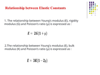 Relationship between Elastic Constants
1. The relationship between Young’s modulus (E), rigidity
modulus (G) and Poisson’s ratio (µ) is expressed as :
2.The relationship between Young’s modulus (E), bulk
modulus (K) and Poisson’s ratio (µ) is expressed as :
 