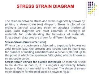 STRESS STRAIN DIAGRAM
The relation between stress and strain is generally shown by
plotting a stress-strain (σ-ϵ) diagram. Stress is plotted on
ordinate (vertical axis) and strain on abscissa (horizontal
axis). Such diagrams are most common in strength of
materials for understanding the behaviour of materials.
Stress-strain diagrams are drawn for different loadings.
Stress-Strain Curves (Tension)
When a bar or specimen is subjected to a gradually increasing
axial tensile load, the stresses and strains can be found out
for number of loading conditions and a curve is plotted up to
the point at which the specimen fails. giving what is known as
stress-strain curve.
Stress-strain carves for ductile materials : A material is said
to be ductile in nature, if it elongates appreciably before
fracture. One such material is mild steel. The shape of stress-
strain diagram for the mild steel is shown in Fig.(a)
 
