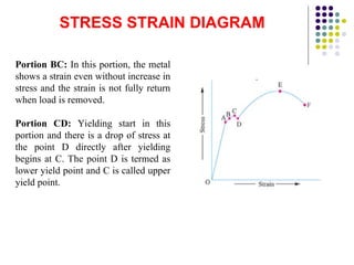 STRESS STRAIN DIAGRAM
Portion BC: In this portion, the metal
shows a strain even without increase in
stress and the strain is not fully return
when load is removed.
Portion CD: Yielding start in this
portion and there is a drop of stress at
the point D directly after yielding
begins at C. The point D is termed as
lower yield point and C is called upper
yield point.
 