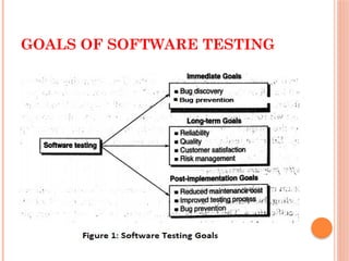 STM Unit 1 Complete notes for engineering students for better ...