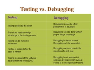 STM Unit 1 Complete notes for engineering students for better ...