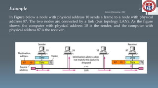 Unit 1 PPT.pdf Fundamental of Computer Netgworks | PDF